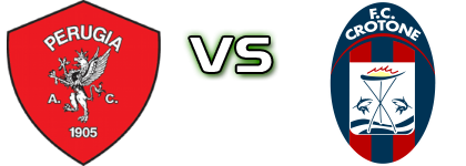 Perugia - Crotone head to head game preview and prediction