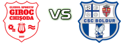 Giroc Chișoda - Boldur Detalji meca I statistika.
