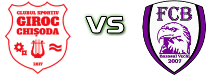 Giroc Chișoda - Bazoș Estatísticas e detalhes do jogo