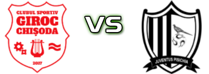 Giroc Chișoda - Juventus Pișchia head to head game preview and prediction Giroc Chișoda - Juventus Pișchia head to head game preview and prediction
