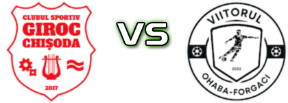 Giroc Chișoda - Viitorul Ohaba Forgaci detalji utakmice i statistika