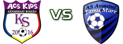 Kids Sânmihaiu Român - Avântul Jamu Mare Statistiche e dettagli partita