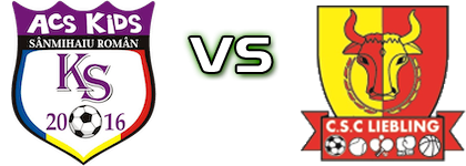 Kids Sânmihaiu Român - Liebling detalji utakmice i statistika