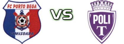Porto Bega Timișoara - Politehnica Timișoara II head to head game preview and prediction
