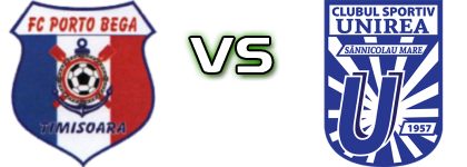 Porto Bega Timișoara - Sânnicolau Mare Statistiche e dettagli partita