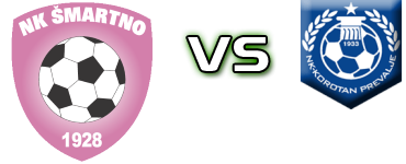 Šmartno - Korotan Spiel Prognosen und Statistiken Šmartno - Korotan Spiel Prognosen und Statistiken