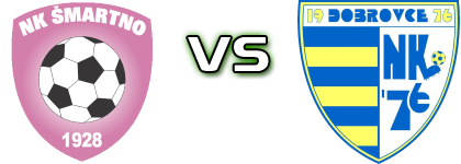 Šmartno - Dobrovce detalji utakmice i statistika