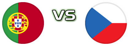 Portugal - Czech Republic head to head game preview and prediction