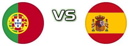 Portugal - Spain head to head game preview and prediction Portugal - Spain head to head game preview and prediction