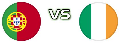 Portugal - Ireland Spiel Prognosen und Statistiken Portugal - Ireland Spiel Prognosen und Statistiken