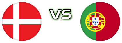 Denmark - Portugal Estatísticas e detalhes do jogo