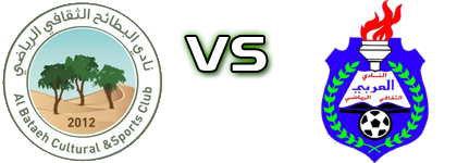 Al Bataeh - Al Arabi head to head game preview and prediction