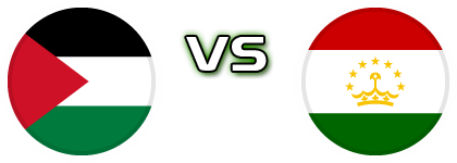 Palestine - Tajikistan детайли и статистика Palestine - Tajikistan детайли и статистика