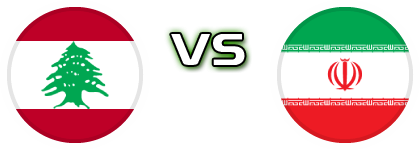 Lebanon - Iran head to head game preview and prediction Lebanon - Iran head to head game preview and prediction