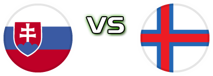 Slovakia - Faroe Islands Spiel Prognosen und Statistiken