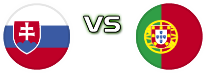 Slovakia - Portugal head to head game preview and prediction