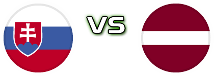 Slovakia - Latvia детайли и статистика