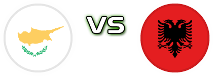 Cyprus - Albania head to head game preview and prediction Cyprus - Albania head to head game preview and prediction