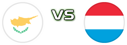 Cyprus - Luxembourg detalji utakmice i statistika