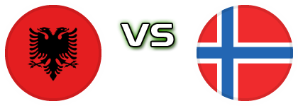 Albania - Norway head to head game preview and prediction