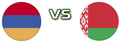 Armenia - Belarus head to head game preview and prediction