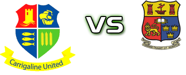 Carrigaline Utd - Corinthians detalji utakmice i statistika Carrigaline Utd - Corinthians detalji utakmice i statistika