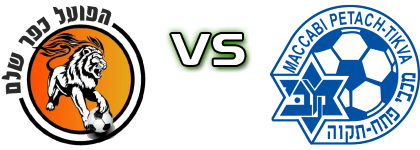 Hapoel Kfar Shelem - M. Petach Tikva head to head game preview and prediction
