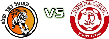 Hapoel Kfar Shelem - H. Hadera детайли и статистика