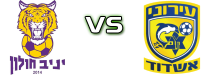 Holon Yermiyahu - Ironi Ashdod Statistiche e dettagli partita