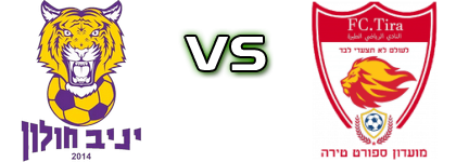 Holon Yermiyahu - FC Tira детайли и статистика