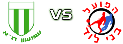 Shimshon Tel Aviv - H. Bnei Lod Statistiche e dettagli partita