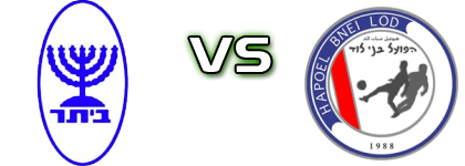 Beitar Ramat Gan - SC Hapoel Lod Spiel Prognosen und Statistiken