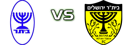 Beitar Ramat Gan - Beitar Petah Tikva detalji utakmice i statistika