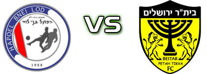 SC Hapoel Lod - Beitar Petah Tikva detalji utakmice i statistika