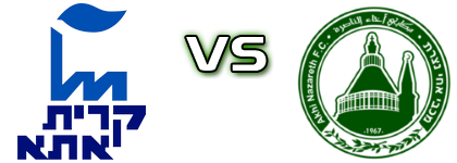 Maccabi Ironi - M. Ahi Nazareth Statistiche e dettagli partita