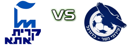 Maccabi Ironi - Nesher Spiel Prognosen und Statistiken