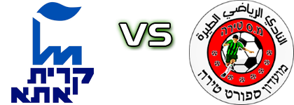 Maccabi Ironi - SC Tira head to head game preview and prediction