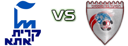 Maccabi Ironi - Hapoel Bnei Musmus Statistiche e dettagli partita