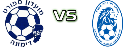 Dimona - Ramat HaSharon head to head game preview and prediction Dimona - Ramat HaSharon head to head game preview and prediction