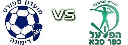 Dimona - H. Kfar Saba Statistiche e dettagli partita