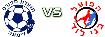 Dimona - H. Bnei Lod Statistiche e dettagli partita
