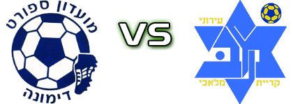 Dimona - Maccabi Ironi Estatísticas e detalhes do jogo