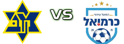 Maccabi Nujeidat Ahmad - Hapoel Ironi Karmiel детайли и статистика