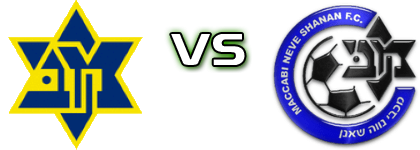 Maccabi Nujeidat Ahmad - Maccabi Neve Shaanan Eldad детайли и статистика Maccabi Nujeidat Ahmad - Maccabi Neve Shaanan Eldad детайли и статистика