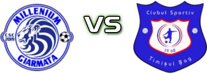 Millenium Giarmata II - Timișul Șag II детайли и статистика