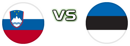 Slovenia - Estonia head to head game preview and prediction