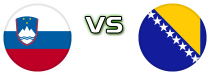 Slovenia - Bosnia & Herzegovina head to head game preview and prediction