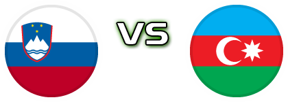 Slovenia - Azerbaijan детайли и статистика