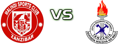 Malindi SC - Zimamoto Detalji meca I statistika.