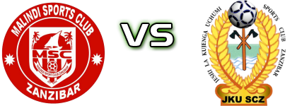 Malindi SC - JKU FC Estatísticas e detalhes do jogo